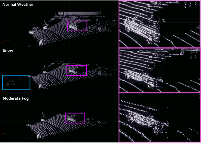 Weathering Driverless Cars (Part 1) – Spencer Kaplan
